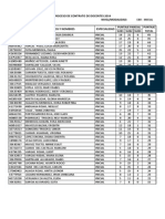 Resultados de Examen