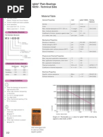 Iglide® 20M250 20inch