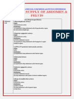 ABDOMEN & PELVIS Notes