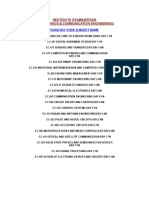 Section 'B' Examinations (Electronics & Communication Engineering)