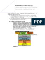 Indicadores para La Gestión de La Rse