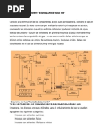 Tratamiento de Gas Procesos