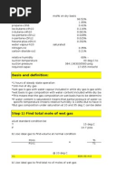 Dry Basis Calculation