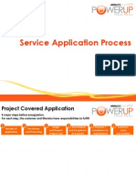 MERALCO Service Application Process