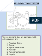 Elements of Gating System