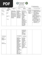 Drug Study: College of Nursing