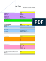 Individual Learning Plan: Courses