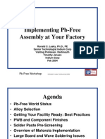 Best Practices Factory