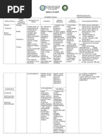 Buscopan