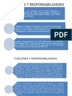 Funciones y Responsabilidades