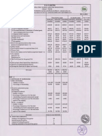 Financial Results & Limited Review Report For Sept 30, 2015 (Standalone) (Result)