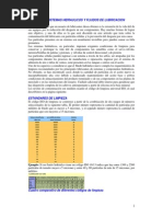 Hidraulicos y Fluidos de Lubricacion