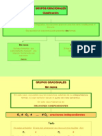 Grupos Oracionales