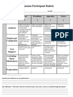 Discussion Rubric