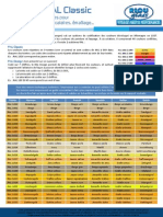 Fiche Nuancier RAL RG 12 08 FR