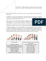 Periodos y Etapas Del Ciclo de Vida Del Ser Humano Trabajo para Diapositivas