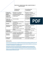 ADA 2.cuadro Comparativo Cualitativa y Cuantitativa