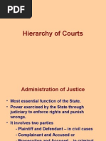 Hierarchy of Courts in India 