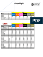 CopyFUN Compatibility List 12-07-2011