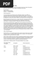 Laboratory Tests Interpretation