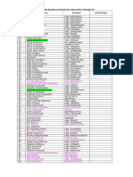 Daftar Alumni Angkatan Xxii Apdn Bandung