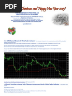 100% Free - Forex MetaTrader Indicators