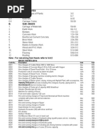 A. Basic Rates: Code No. Description Unit Rate '