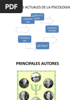 Corrientes Actuales de La Psicologia