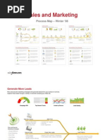 Sales and Marketing Process Maps 1107