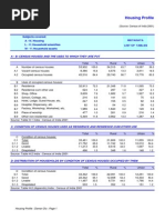 Daman & Diu (25) : Housing Profile