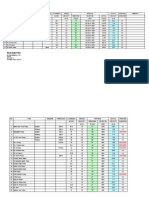 Pipe Size Calculation