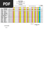 Class Record Second Quarter