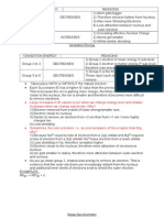 AQA A Level Chemistry Unit 1 Notes