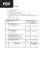 Cost of The Per Camp Basis