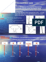 Termodinamika Dan Metabolisme