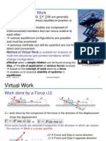 Principle of Virtual Work