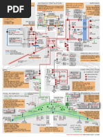 A320 Schematics PDF