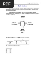 Redes Iterativas