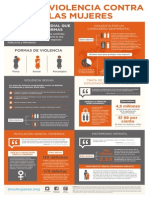 Infographic Violence Against Women ONU