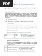 Psicología y Manejo Del Comportamiento Infantil