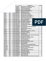 Trim VI Course Selection