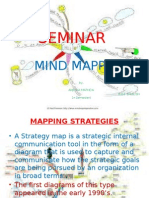 Mind Mapping