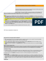 IFRS 2 Share Based Payment Final Revision Checklist