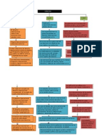 Mapa Conceptual Derecho Internacional