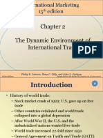 Chap002 PPT Environment of Intnl Trade