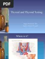 #30 Thyroid and Thyroid Testing