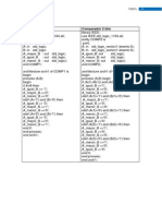 Comparadores:: Comparador 1 Bit: Comparador 2 Bits