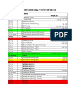 Eas 345 Hydrology: Topic Outline: LAB # Topic Singh PP