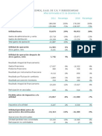 Analisis Vertical y Horizontal de CEMEX