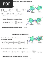 Mass Conservation: V V DV T y T y